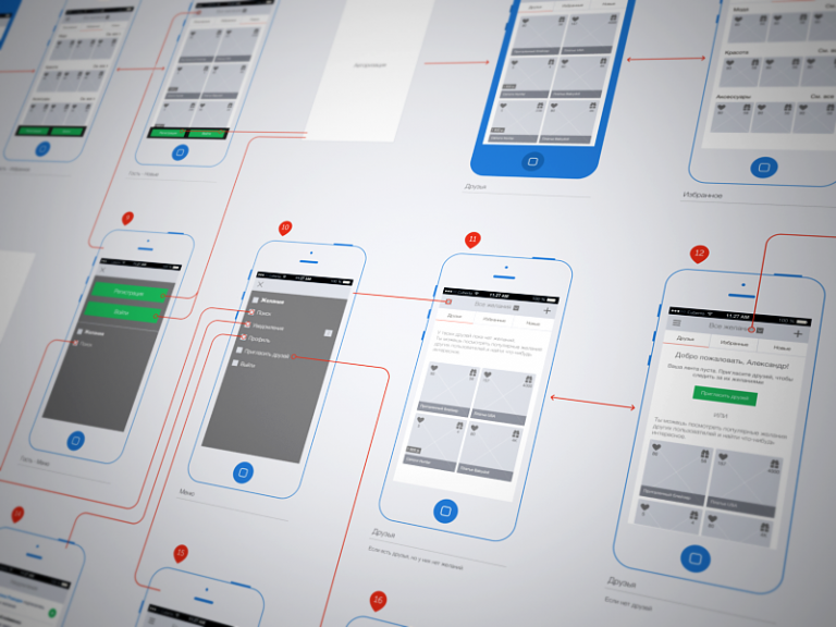 The Importance Of Wireframes In Mobile App Development - Wildnet