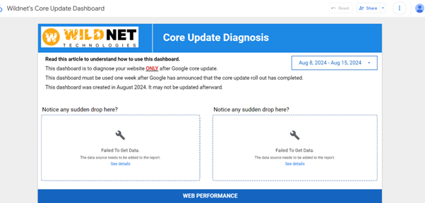 How to Check whether Your Website is Affected from the Google August Core Update 2024 or not? 