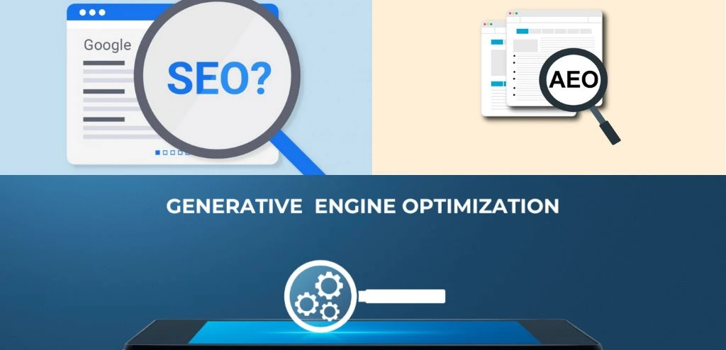 SEO vs. AEO vs. GEO 