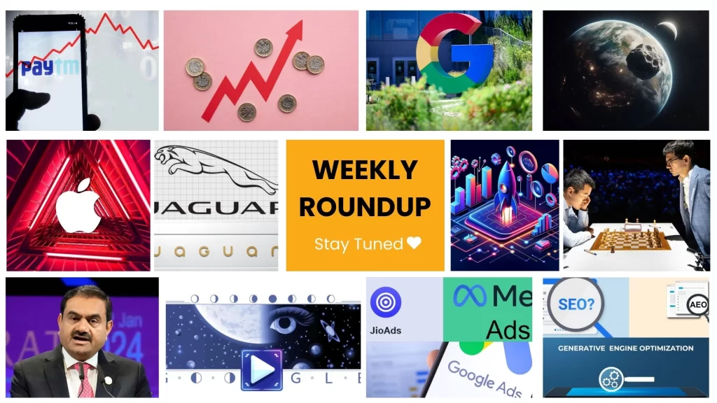 Weekly Roundup – 18th nov to 22th nov 2024