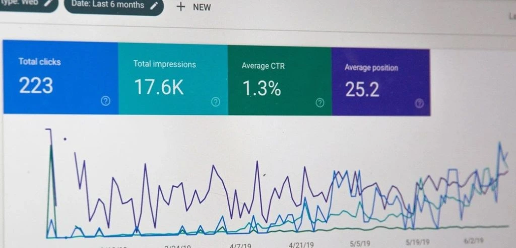 Latest insights about Google Searches