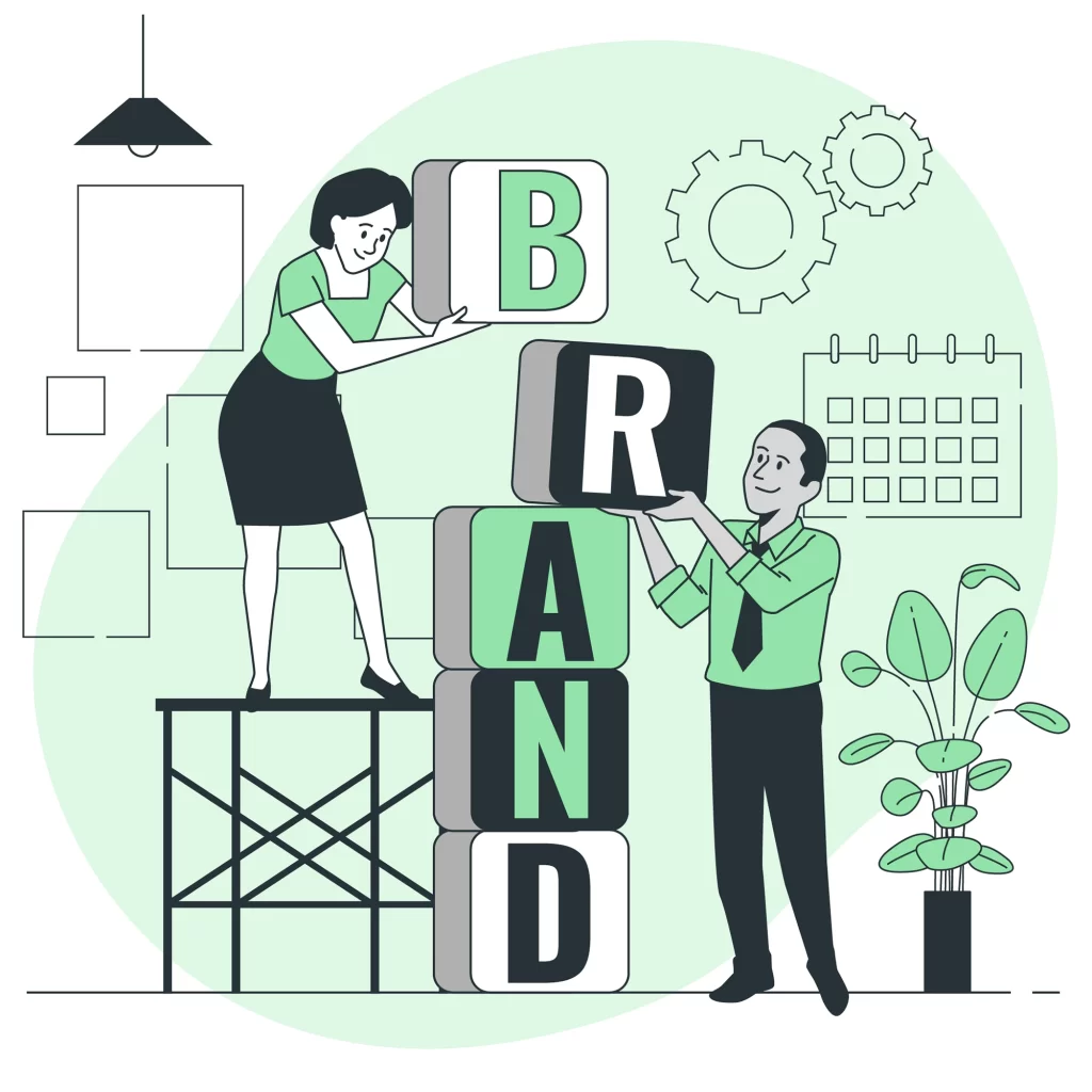 Types Of Branding