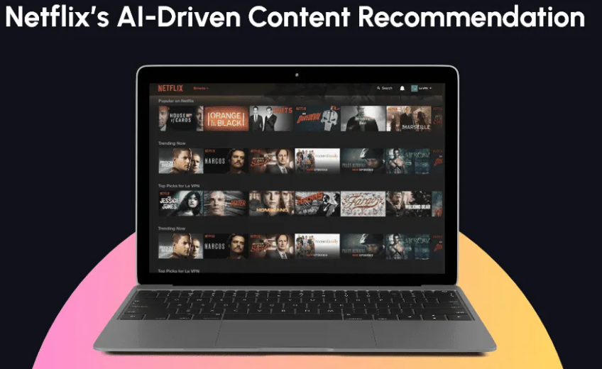 AI-driven Content Recommendation