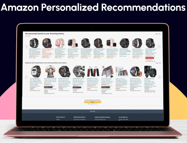 Amazon’s Personalized Recommendations