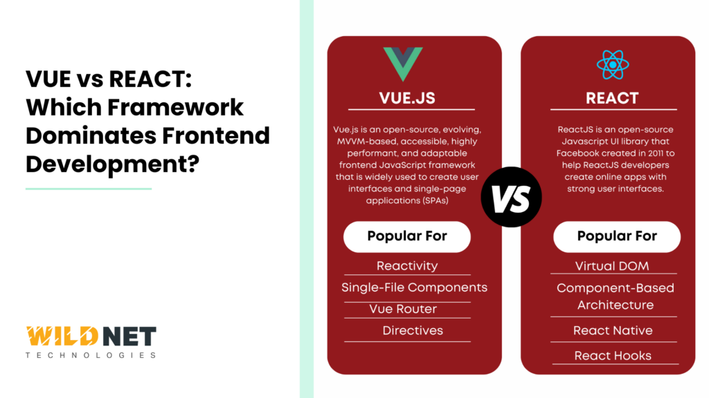 Vue vs React