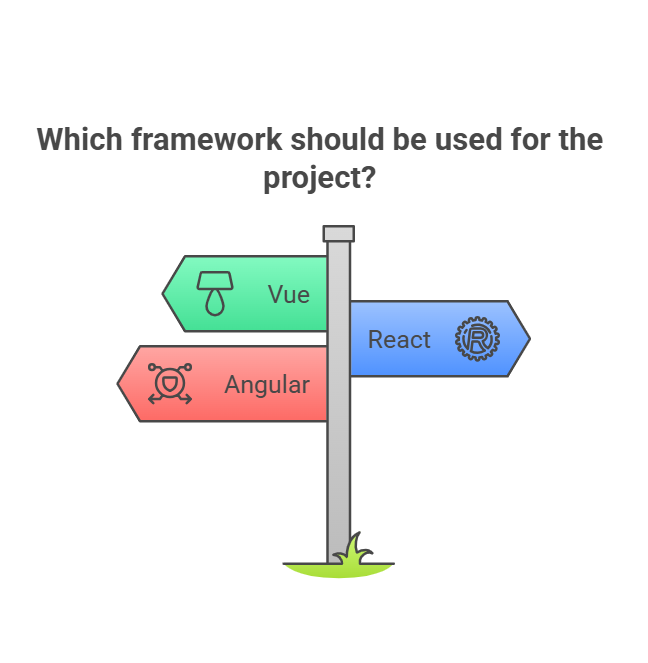 vue.js vs react